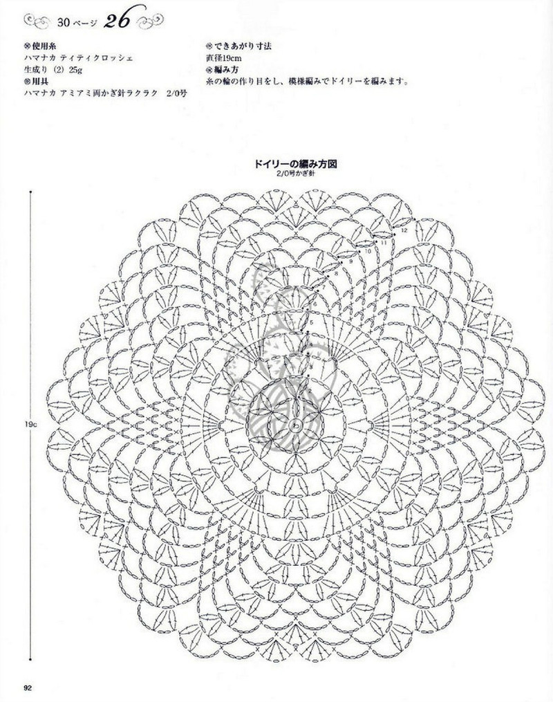 Lovely Pineapple Pattern Crochet Clothes № 3527 2013 - 沫羽 - 沫羽編織后花園