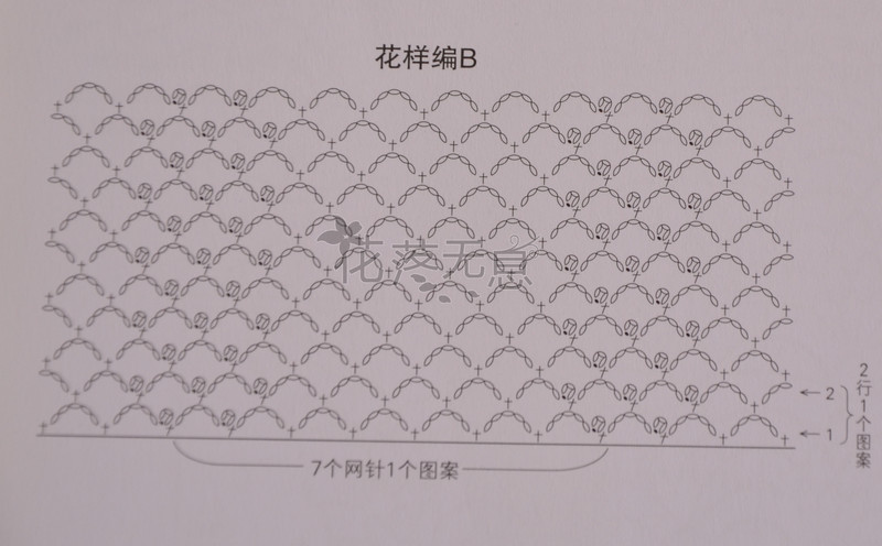沁心 -- 百搭親子罩衫（2014.15-16） - 花落無(wú)息 - 花落無(wú)息