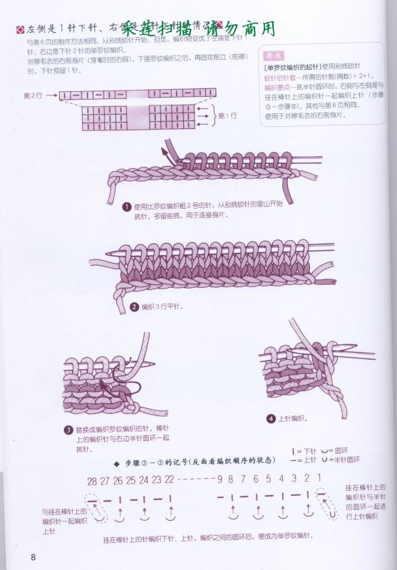各種起針?lè)?一本很好的書(shū) - 金貝貝 - 金貝貝