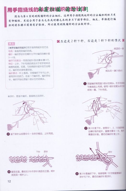 各種起針?lè)?一本很好的書(shū) - 金貝貝 - 金貝貝