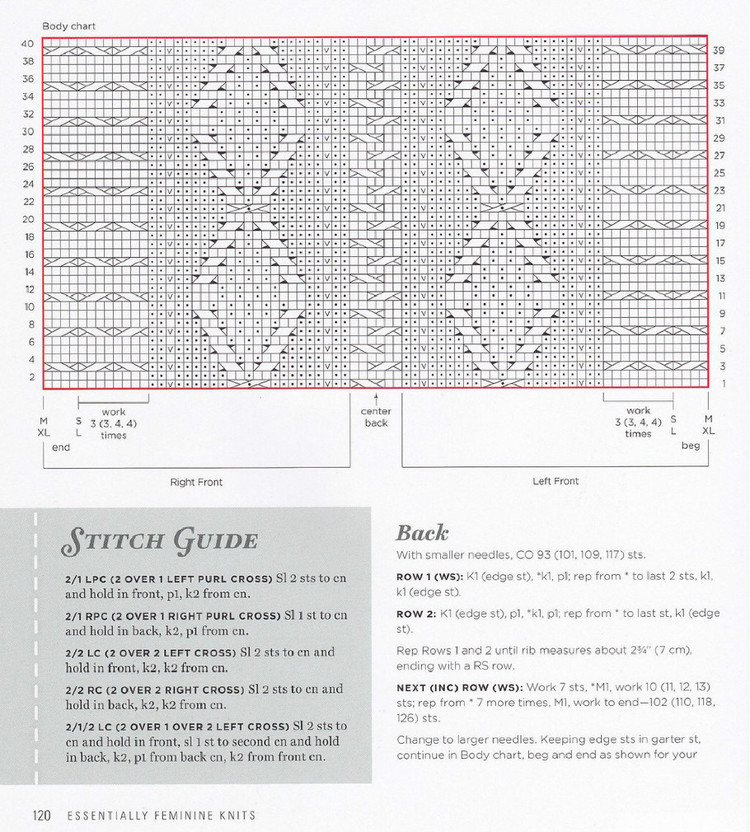 Essentially Feminine Knits :25 Must-Have Chic Designs - 輕描淡寫 - 輕描淡寫