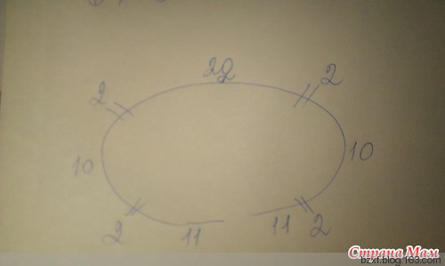 插肩針數(shù)分配及加針?lè)?- 編織幸福 - 編織幸福的博客