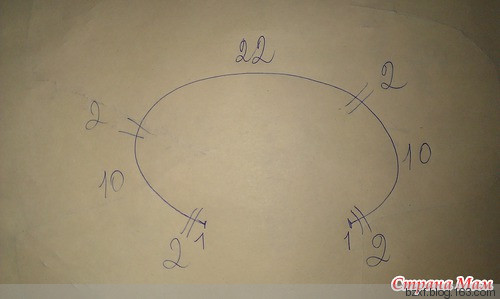插肩針數(shù)分配及加針?lè)?- 編織幸福 - 編織幸福的博客