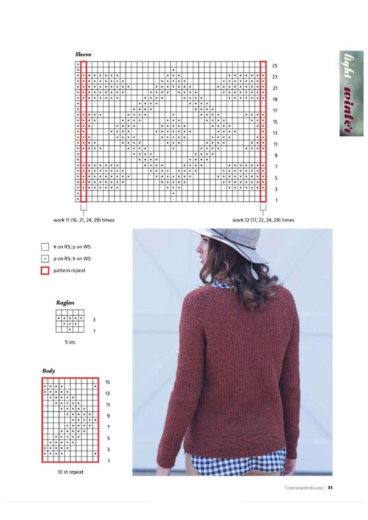 Interweave Knits  Winter 2016 - 輕描淡寫(xiě) - 輕描淡寫(xiě)