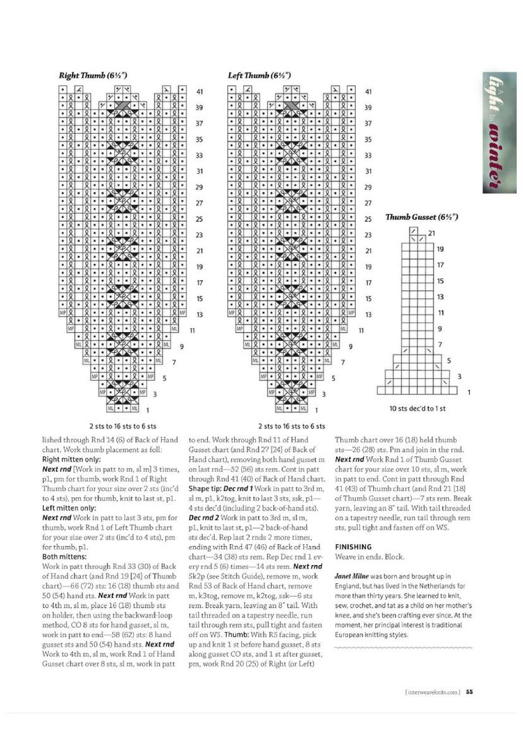 Interweave Knits  Winter 2016 - 輕描淡寫(xiě) - 輕描淡寫(xiě)