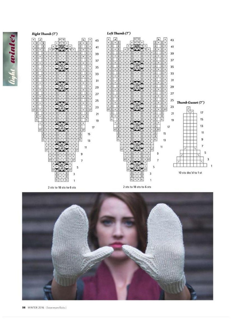 Interweave Knits  Winter 2016 - 輕描淡寫(xiě) - 輕描淡寫(xiě)