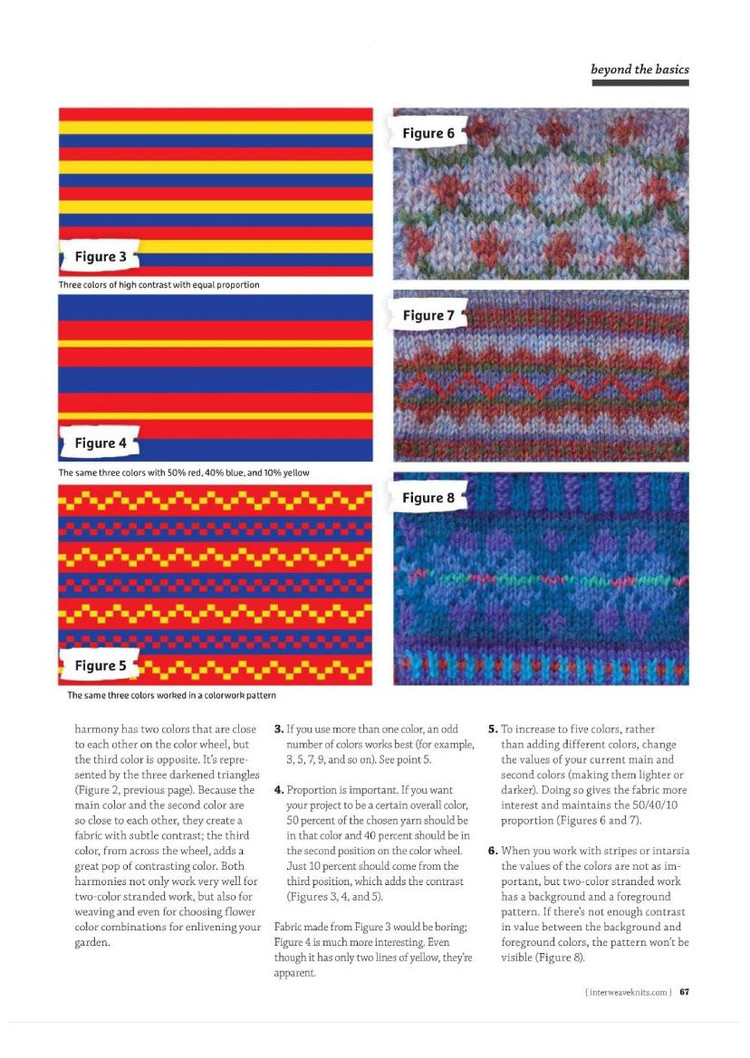 Interweave Knits  Winter 2016 - 輕描淡寫(xiě) - 輕描淡寫(xiě)