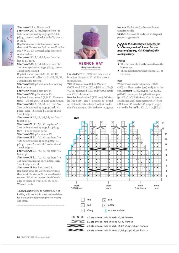 Interweave Knits  Winter 2016 - 輕描淡寫(xiě) - 輕描淡寫(xiě)