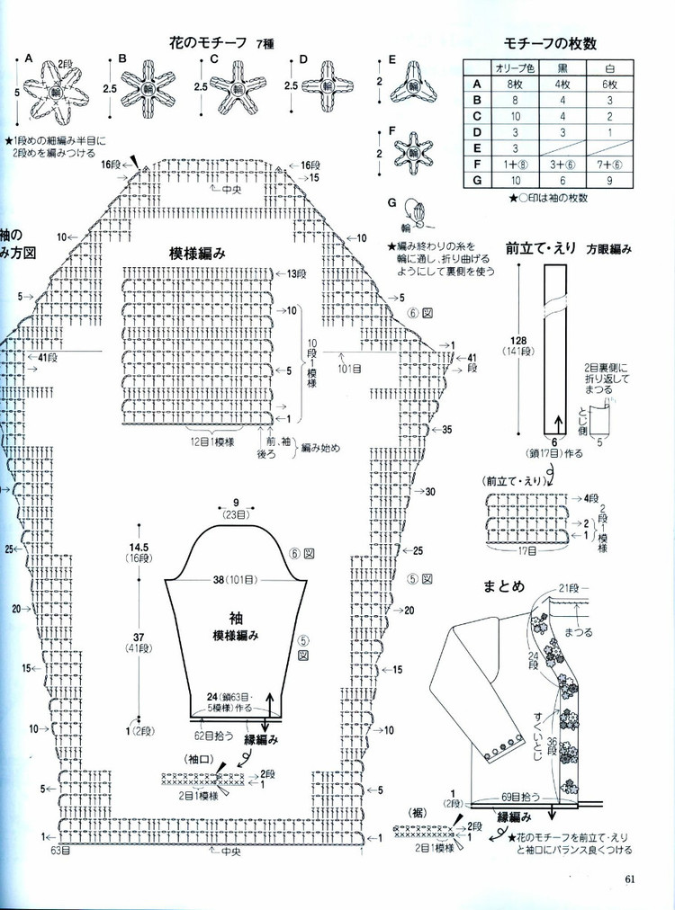 手編秋冬---日系 - vivi - vivi的博客