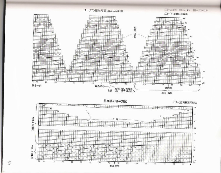 はじめてのかぎ針編み薔薇づくしのあったかこもの (アサヒオリジナル 387) - 壹一 - 壹一的博客
