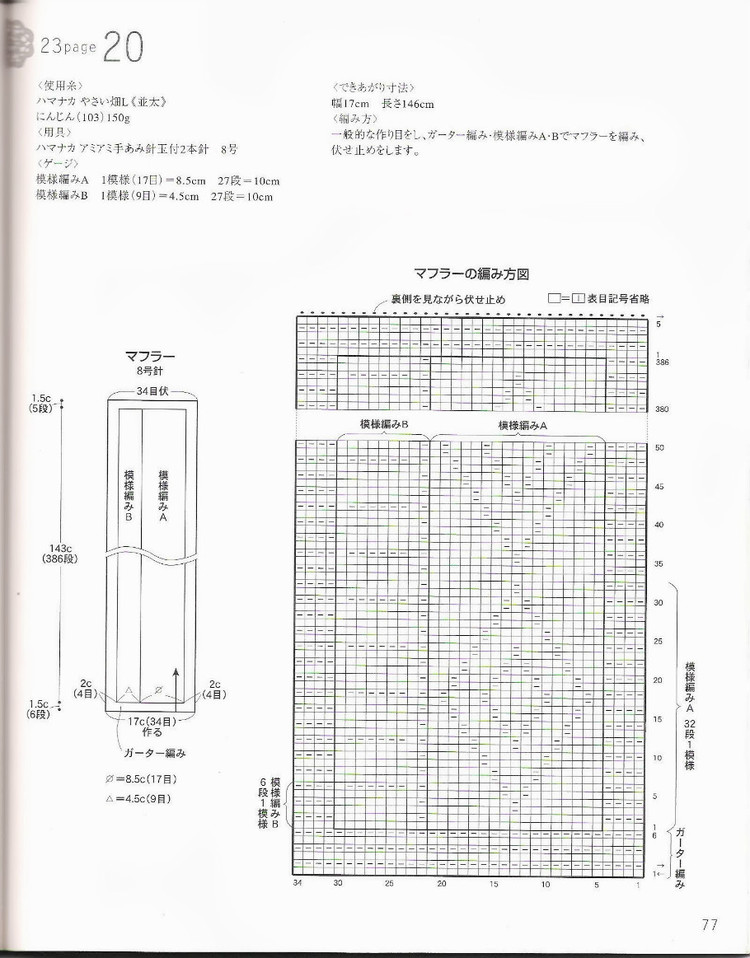 はじめてのかぎ針編み薔薇づくしのあったかこもの (アサヒオリジナル 387) - 壹一 - 壹一的博客