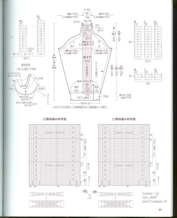 一本好書，男士毛衣Ondori Men 2007-09 - 秋山 - 秋山的博客