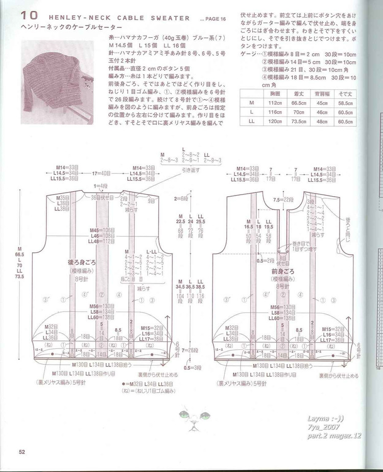 一本好書，男士毛衣Ondori Men 2007-09 - 秋山 - 秋山的博客