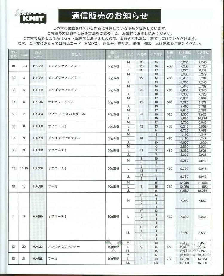 一本好書，男士毛衣Ondori Men 2007-09 - 秋山 - 秋山的博客