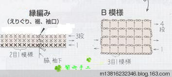 1421-清霜（愛爾蘭蕾絲裙衣） - 紫雨 - 紫雨