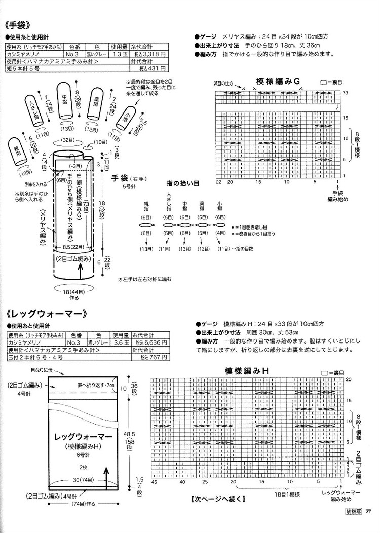 RichMore-vol.101(1) - 木棉花 - 雨茫茫，霧茫茫，盼望花開，花已落……