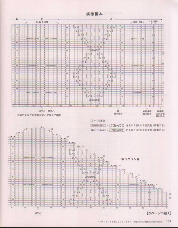 厚外套 - 編織幸福 - 編織幸福的博客