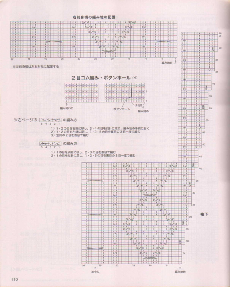 厚外套 - 編織幸福 - 編織幸福的博客