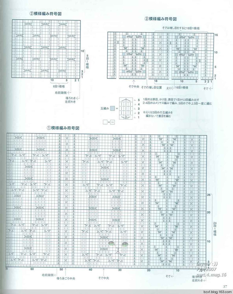 Aran knit - 編織幸福 - 編織幸福的博客