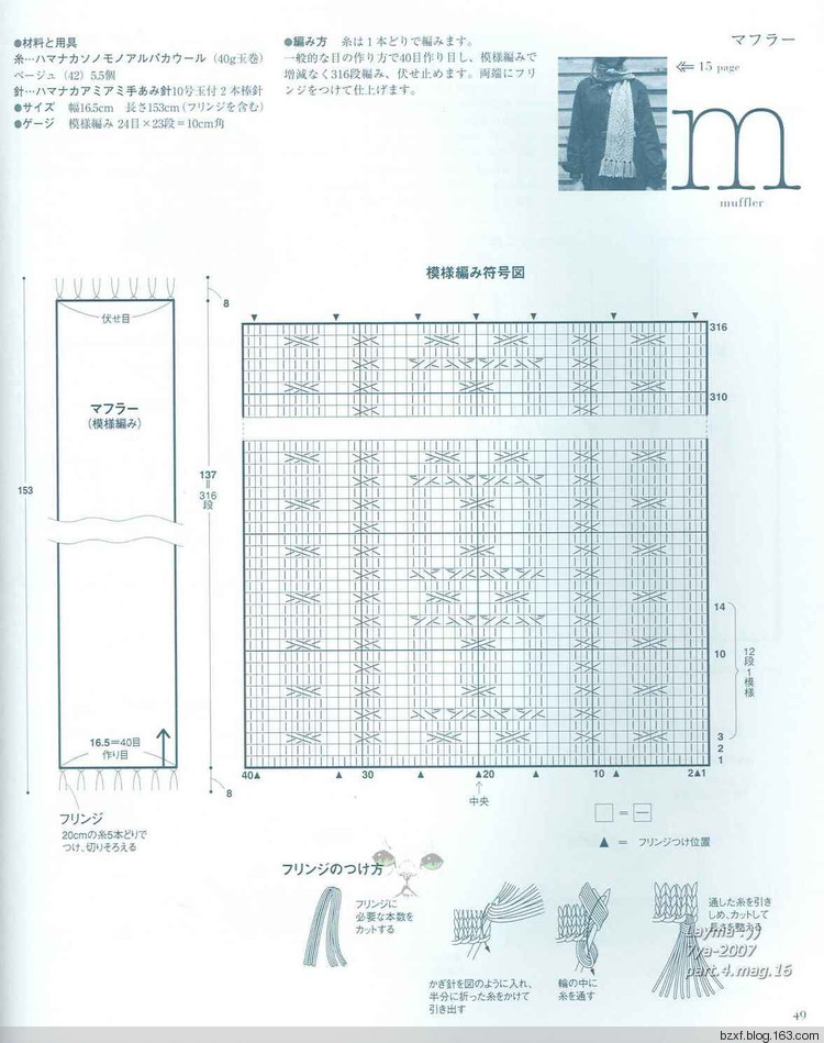 Aran knit - 編織幸福 - 編織幸福的博客