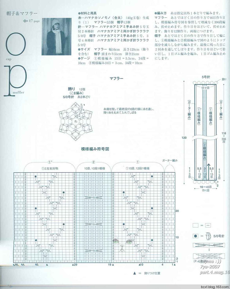 Aran knit - 編織幸福 - 編織幸福的博客