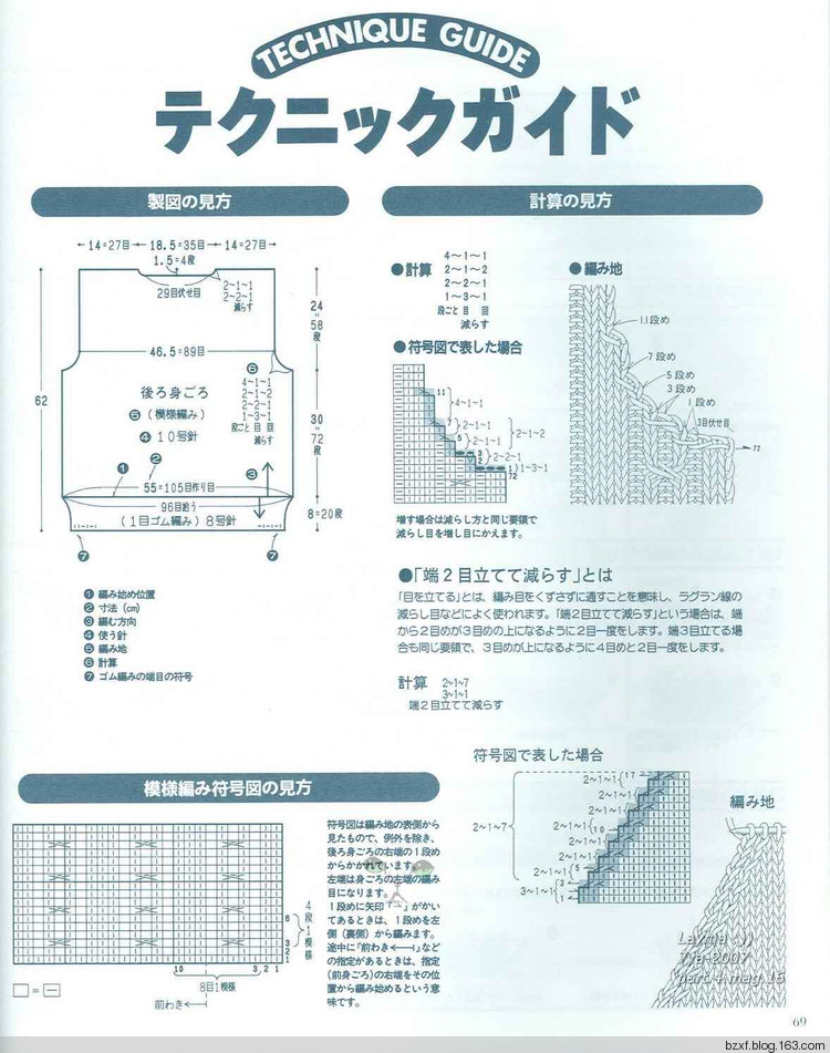 Aran knit - 編織幸福 - 編織幸福的博客