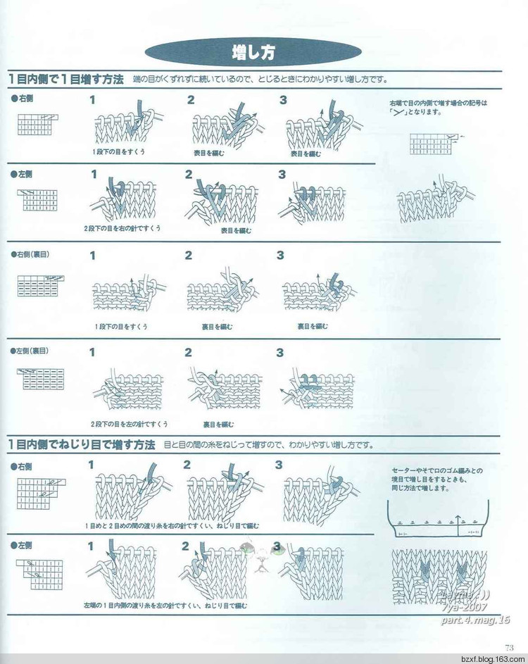 Aran knit - 編織幸福 - 編織幸福的博客