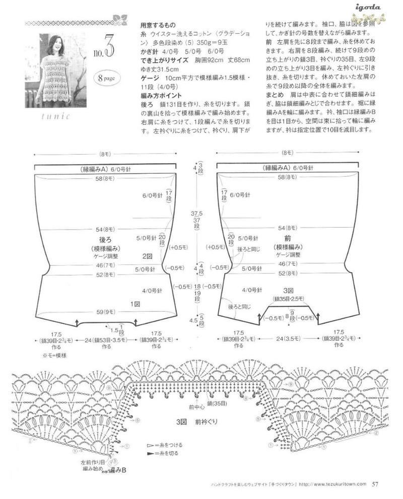 鉤針外套 - 菠蘿 - igodaA - igodaA的博客