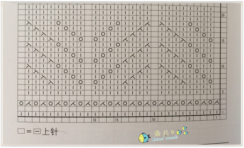 藍(lán)精靈~~~長款毛衣  42 - 魚兒 - 魚兒的小溪