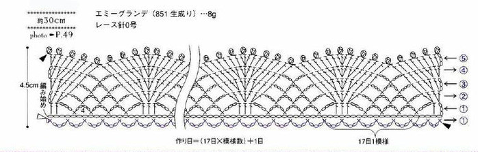 【轉(zhuǎn)載】菠蘿花邊 - 荷塘秀色 - 茶之韻