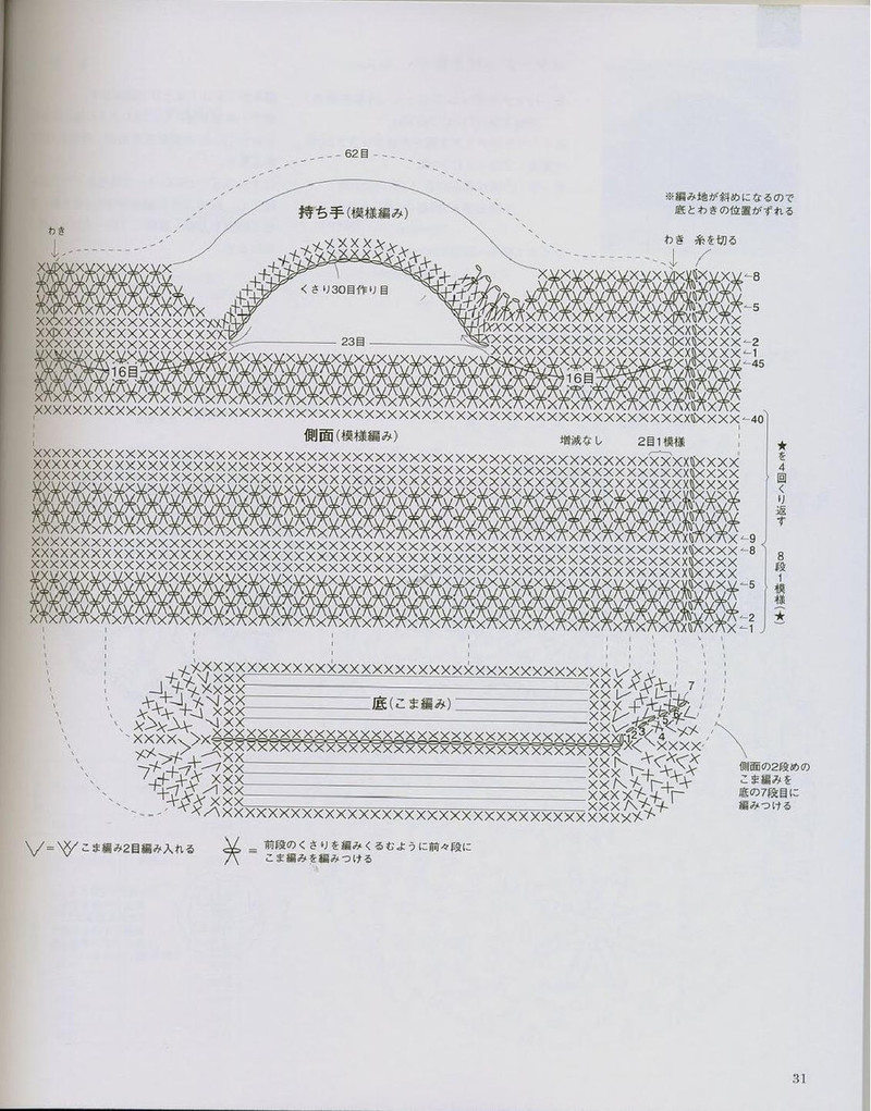 Ondori. Knitting with Organic Cotton 2008 - 紫蘇 - 紫蘇的博客
