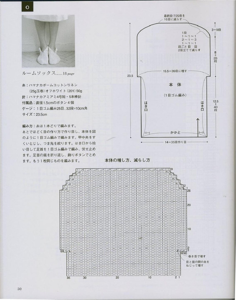 Ondori. Knitting with Organic Cotton 2008 - 紫蘇 - 紫蘇的博客