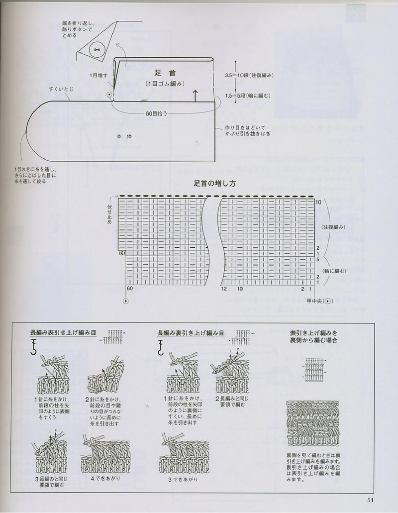 Ondori. Knitting with Organic Cotton 2008 - 紫蘇 - 紫蘇的博客