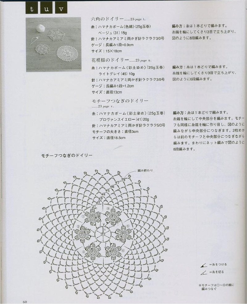 Ondori. Knitting with Organic Cotton 2008 - 紫蘇 - 紫蘇的博客