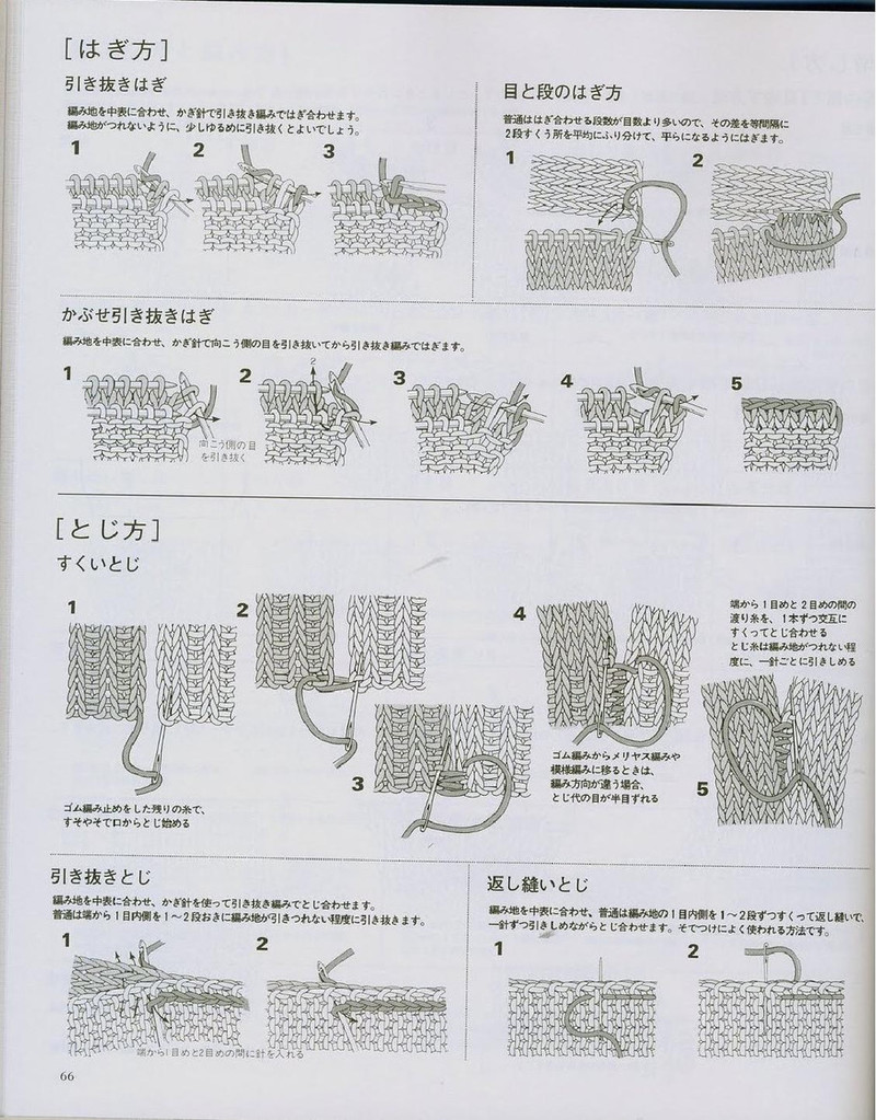 Ondori. Knitting with Organic Cotton 2008 - 紫蘇 - 紫蘇的博客