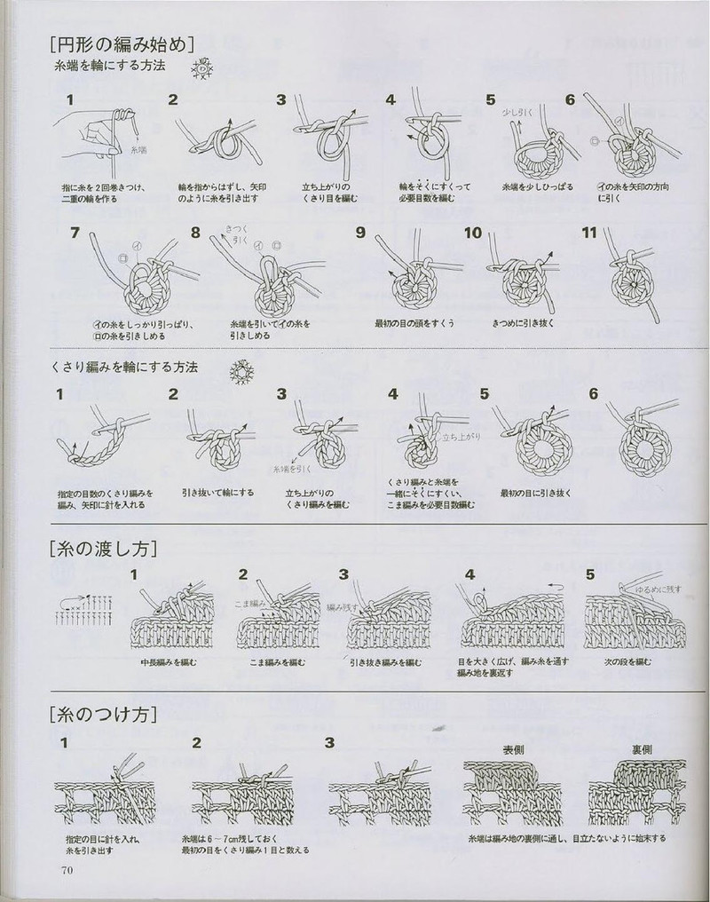 Ondori. Knitting with Organic Cotton 2008 - 紫蘇 - 紫蘇的博客