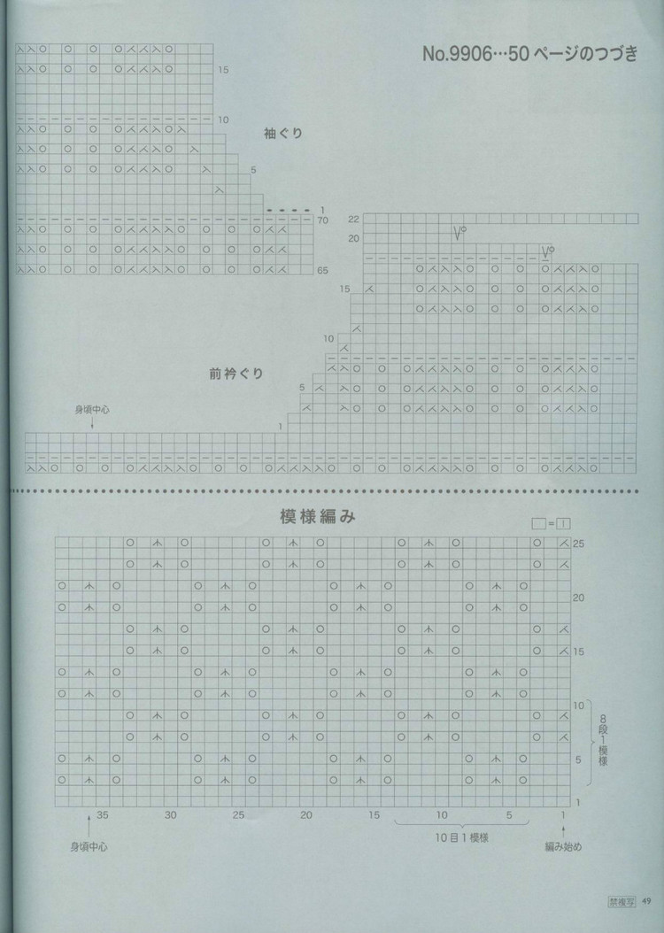 RICH MORE Vol.99（2008年時(shí)尚春夏編織） - 荷塘秀色 - 茶之韻