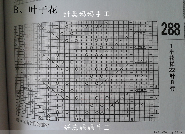 青苔——寬松裙式大衣 - 纖蕊媽媽 - 蕊媽的博客