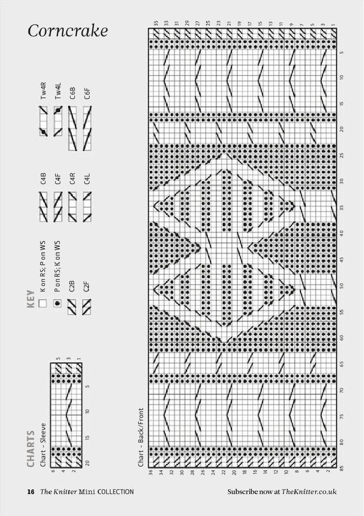 The Knitter  Issue 86 2015 - 輕描淡寫(xiě) - 輕描淡寫(xiě)