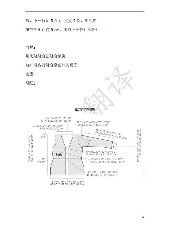 小熊翻譯————Roosevelt Cardigan總統(tǒng)開衫 - ferrero1869 - 小熊的天地