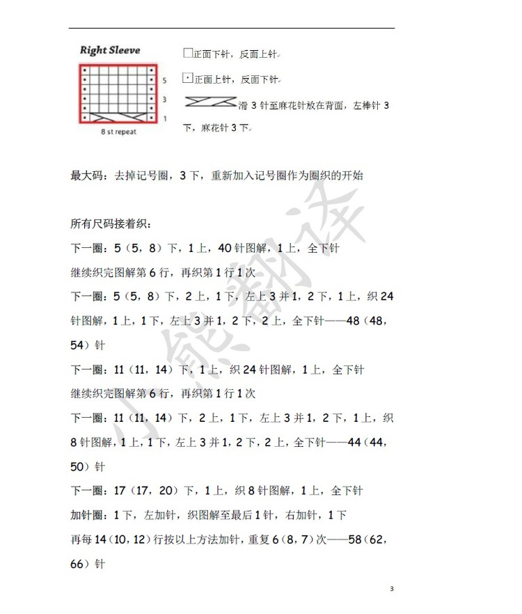 小熊翻譯————Roosevelt Cardigan總統(tǒng)開衫 - ferrero1869 - 小熊的天地