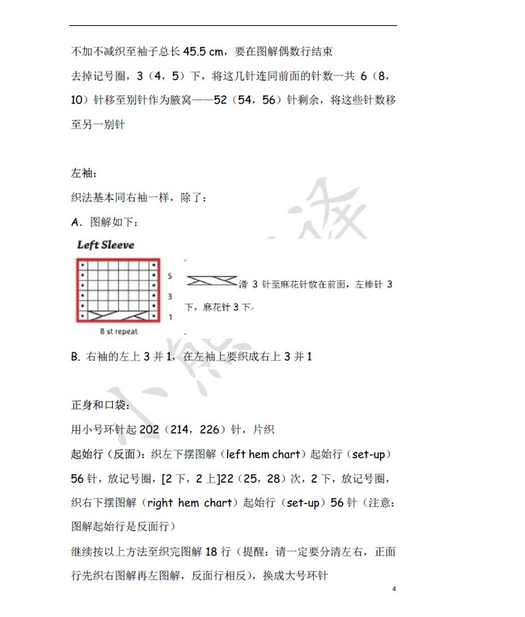 小熊翻譯————Roosevelt Cardigan總統(tǒng)開衫 - ferrero1869 - 小熊的天地
