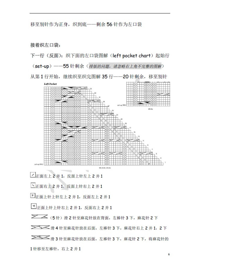小熊翻譯————Roosevelt Cardigan總統(tǒng)開衫 - ferrero1869 - 小熊的天地