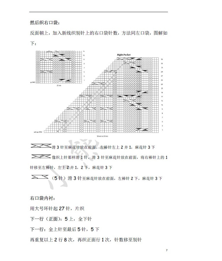 小熊翻譯————Roosevelt Cardigan總統(tǒng)開衫 - ferrero1869 - 小熊的天地