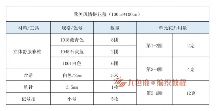 【九色鹿編織教程】歐美風(fēng)情拼花毯 九色鹿9224立體舒膚.有視頻 - 馬馬虎虎 - 編織網(wǎng)手工博客