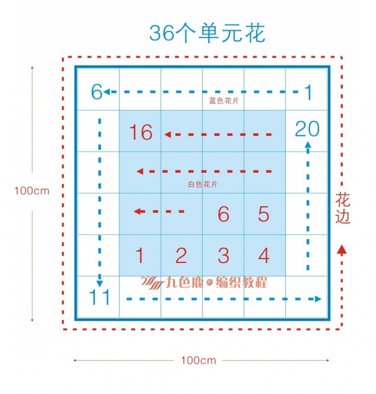 【九色鹿編織教程】歐美風(fēng)情拼花毯 九色鹿9224立體舒膚.有視頻 - 馬馬虎虎 - 編織網(wǎng)手工博客