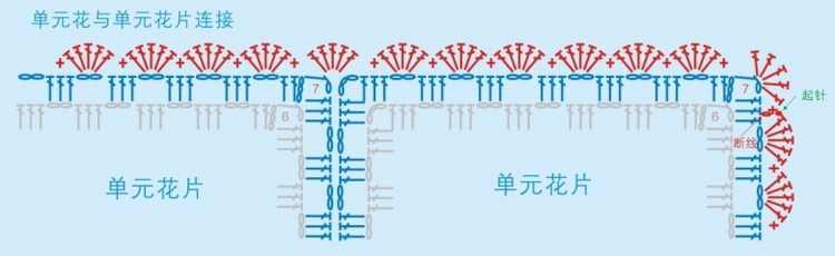 【九色鹿編織教程】歐美風(fēng)情拼花毯 九色鹿9224立體舒膚.有視頻 - 馬馬虎虎 - 編織網(wǎng)手工博客