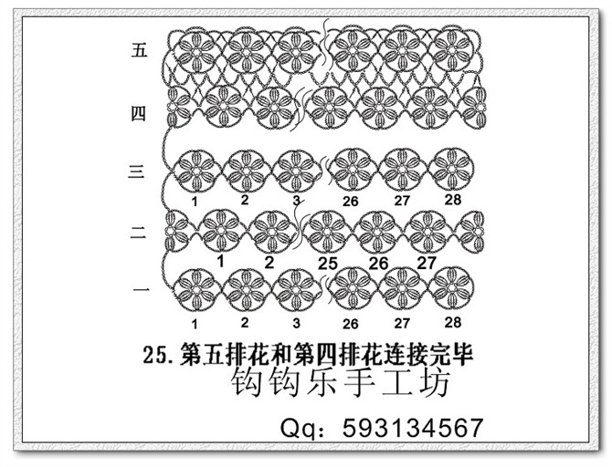 換個(gè)角度思考，出水芙蓉一線連鉤 - 楚天 - 海闊天空