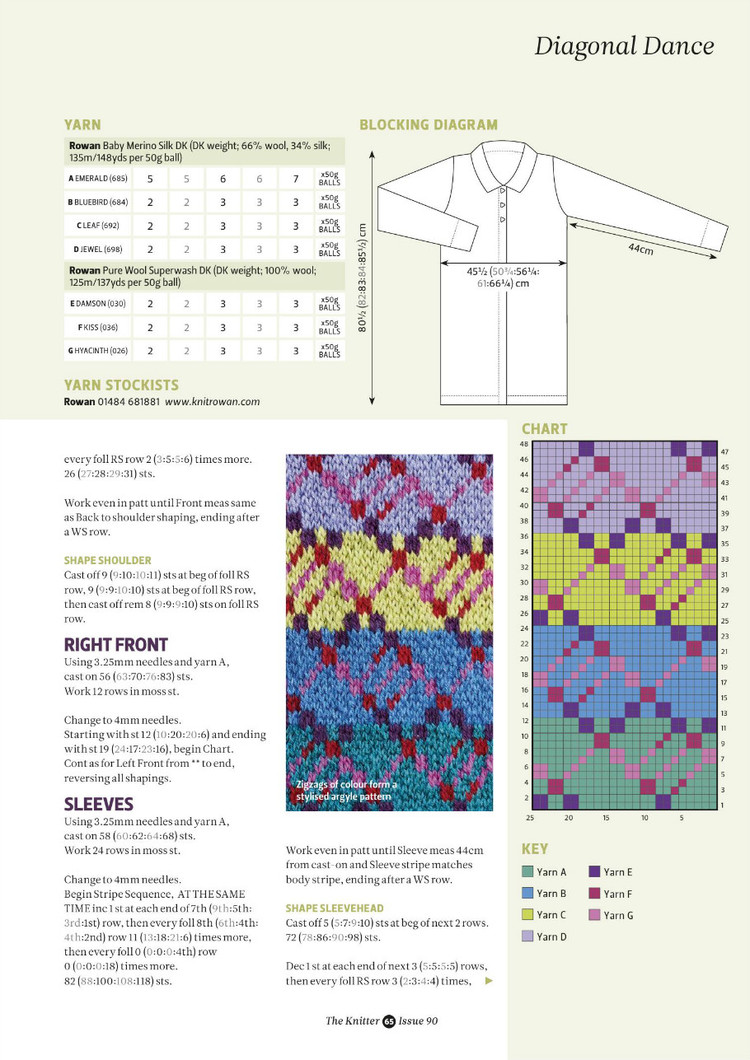 The Knitter Issue 90 2015 - 輕描淡寫 - 輕描淡寫