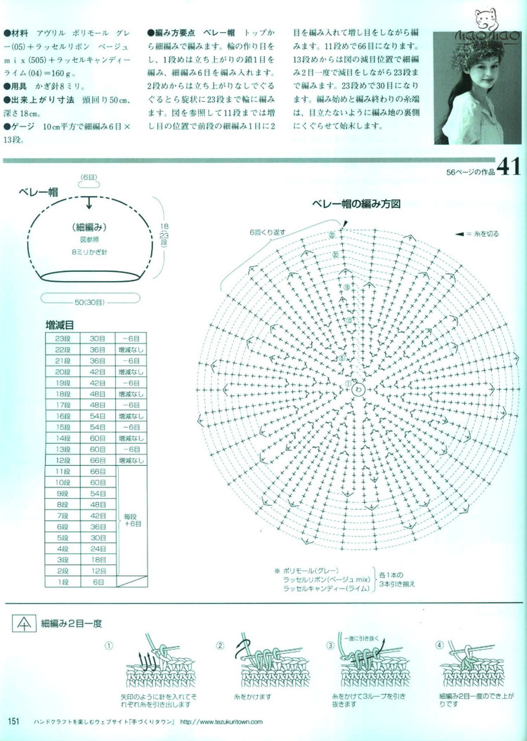 世界編物2012春夏 - ONE姐 - 纖手唯one的博客